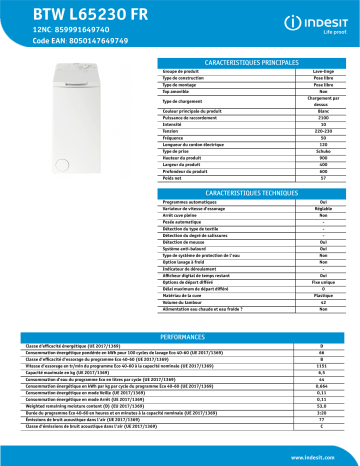 Indesit BTW L65230 FR Washing machine Manuel utilisateur | Fixfr