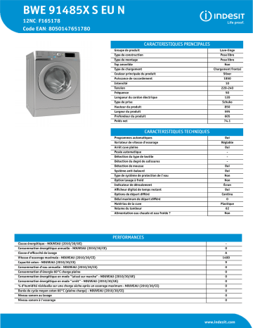 Indesit BWE 91485X S EU N Washing machine Manuel utilisateur | Fixfr
