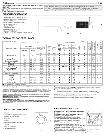 HOTPOINT/ARISTON NM11923WWFR N Washing machine Manuel utilisateur | Fixfr