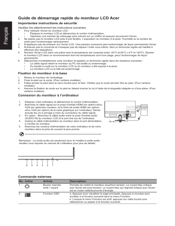 Acer SA241YA Monitor Guide de démarrage rapide | Fixfr