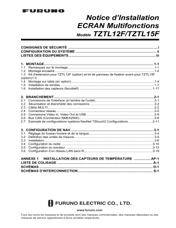 TZTL12F | Furuno TZTL15F Installation manuel | Fixfr