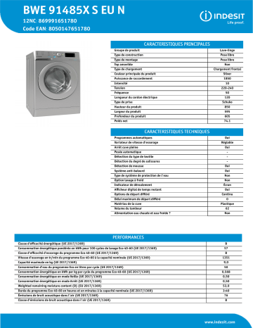 Indesit BWE 91485X S EU N Washing machine Manuel utilisateur | Fixfr