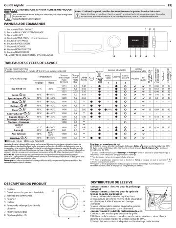 HOTPOINT/ARISTON NAM11945WMFR N Washing machine Manuel utilisateur | Fixfr