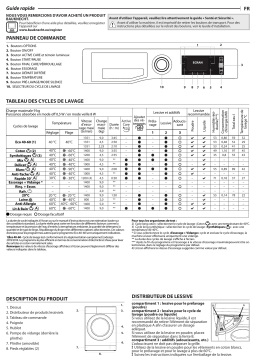 Bauknecht NM22L 9465 WS AE BE Washing machine Manuel utilisateur