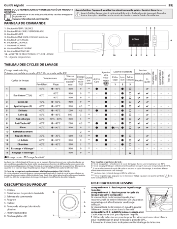 Ariston NLM11 946 WC A EX Washing machine Manuel utilisateur | Fixfr