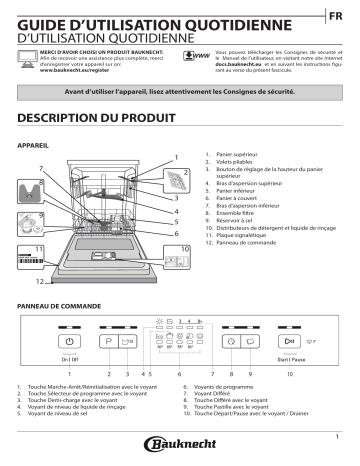 Bauknecht BRBE 2B19 X Dishwasher Manuel utilisateur | Fixfr