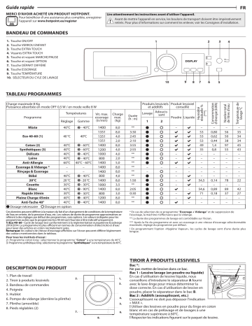 HOTPOINT/ARISTON NSH844CWWFR N Washing machine Manuel utilisateur | Fixfr