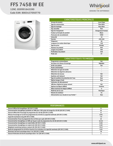Whirlpool FFS 7458 W EE Washing machine Manuel utilisateur | Fixfr
