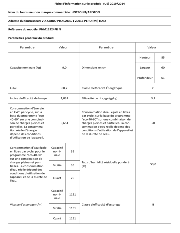 HOTPOINT/ARISTON PNM11924FR N Washing machine Manuel utilisateur | Fixfr