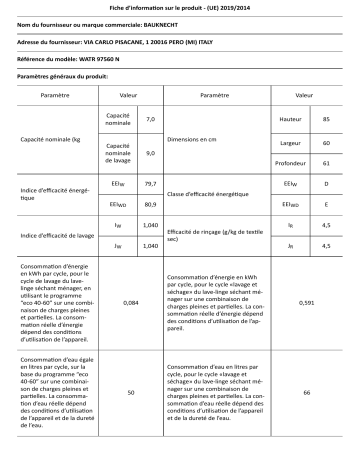 Bauknecht WATR 97560 N Washer dryer Manuel utilisateur | Fixfr