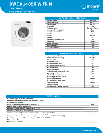 Indesit BWE 91485X W FR N Washing machine Manuel utilisateur | Fixfr