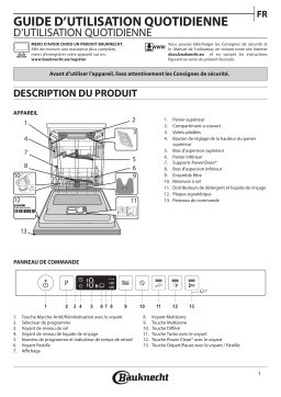 Bauknecht BCIO 3O41 PLE S Dishwasher Manuel utilisateur