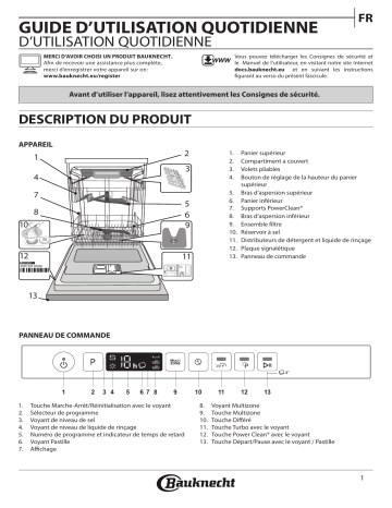 Bauknecht BCIO 3O41 PLE S Dishwasher Manuel utilisateur | Fixfr