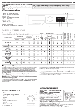 Bauknecht WA Ultra 711C Washing machine Manuel utilisateur