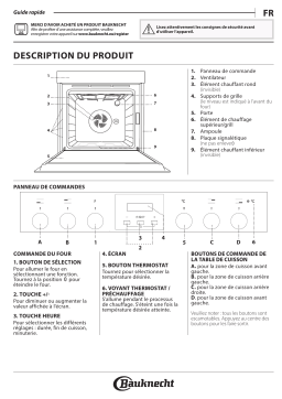 Bauknecht HVS3 TH8V2 IN Oven Manuel utilisateur