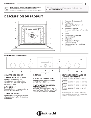 Bauknecht HVS3 TH8V2 IN Oven Manuel utilisateur | Fixfr