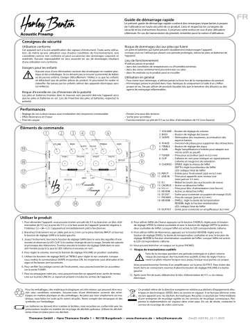 Harley Benton Custom Line Acoustic Preamp Guide de démarrage rapide | Fixfr