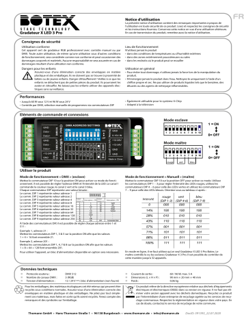 Botex Controller LED X-Dimmer 3 Pro Guide de démarrage rapide | Fixfr