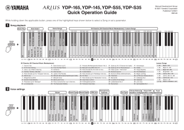 YDP-S55 | YDP-145 | YDP-165 | Yamaha YDP-S35 Mode d'emploi | Fixfr