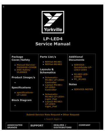 YORKVILLE LP-LED4 LED Stage Lighting System Manuel utilisateur | Fixfr