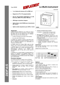 Deif MIQ96 Multi-instrument Fiche technique