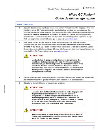 INFICON Micro GC Fusion Guide de démarrage rapide | Fixfr