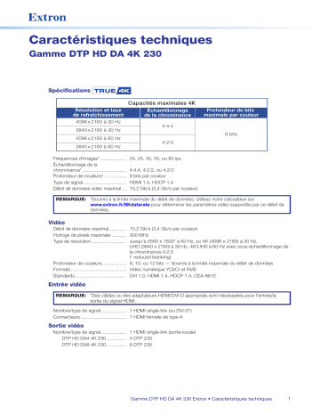 Extron DTP HD DA 4K 230 spécification | Fixfr