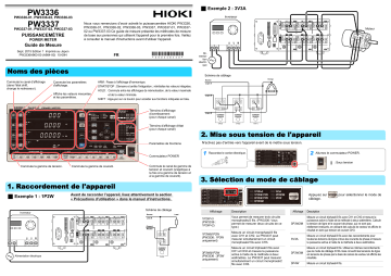 Hioki POWER METER PW3336, PW3336-01, PW3336-02, PW3336-03, PW3337, PW3337-01, PW3337-02, PW3337-03 Mode d'emploi | Fixfr