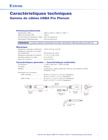 Extron USBA Pro Plenum Series spécification | Fixfr