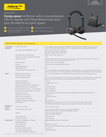 Evolve 75+ UC Stereo | Evolve 75 MS Stereo | Evolve 75 UC Stereo | Jabra Evolve 75+ MS Stereo spécification | Fixfr