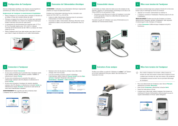 Roche cobas Liat Guide de référence | Fixfr