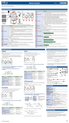 Boss PS-6 Harmonist Manuel du propriétaire | Fixfr