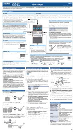 Boss DD-3T Digital Delay Manuel du propriétaire | Fixfr