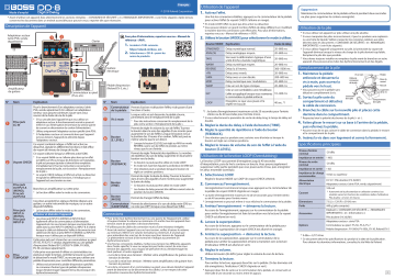 Boss DD-8 Digital Delay Manuel du propriétaire | Fixfr