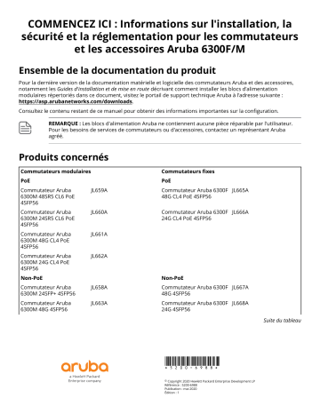 6300M | Aruba 6300F Switch Manuel utilisateur | Fixfr