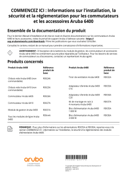 Aruba 6410 Switch Manuel utilisateur