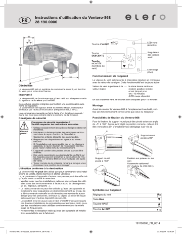 elero Ventero-868 Mode d'emploi | Fixfr