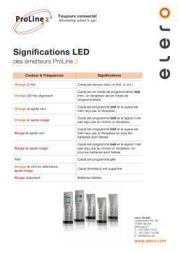 elero Programmation en bidirectionnel Mode d'emploi