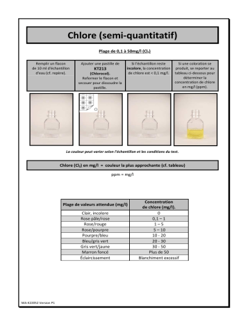 Lovibond Rapid Tests MA-K22052-KW Manuel utilisateur | Fixfr