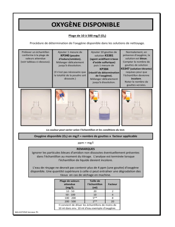 Lovibond Rapid Tests MA-K27250-KW Manuel utilisateur | Fixfr