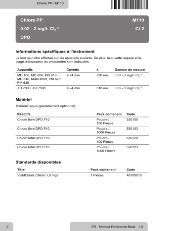 Lovibond Single Method M110 - Chlorine PP Manuel utilisateur | Fixfr