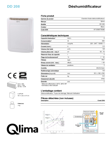 QLIMA DD208 Dehumidifier Manuel utilisateur | Fixfr