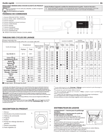 HOTPOINT/ARISTON CNM11 8448 WK FR Washing machine Manuel utilisateur | Fixfr