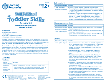 Learning Resources Skill Builders! Toddler Skills Mode d'emploi | Fixfr