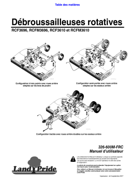 Land Pride RCF3696 Series Rotary Cutters Manuel utilisateur