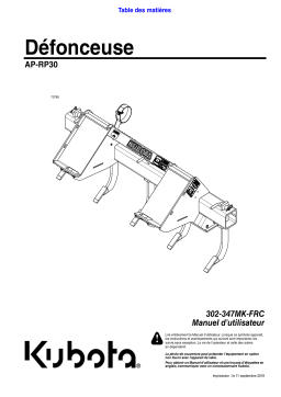 Land Pride RP30 Series Rippers Manuel utilisateur