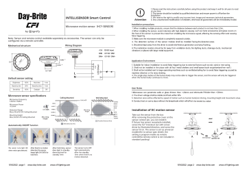 Day-Brite CFI HCY LED High Bay Manuel utilisateur | Fixfr