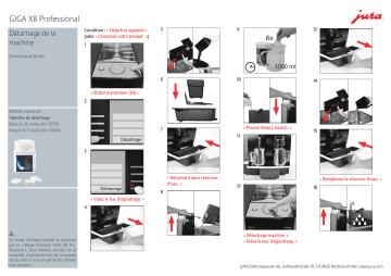 Jura GIGA X8 Professional Manuel du propriétaire | Fixfr