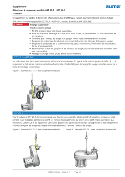 AUMA Supplement GST.1 Transport Mode d'emploi