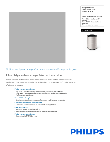 Philips FY4440/30 Genuine replacement filter Intégré 3-en-1 Manuel utilisateur | Fixfr